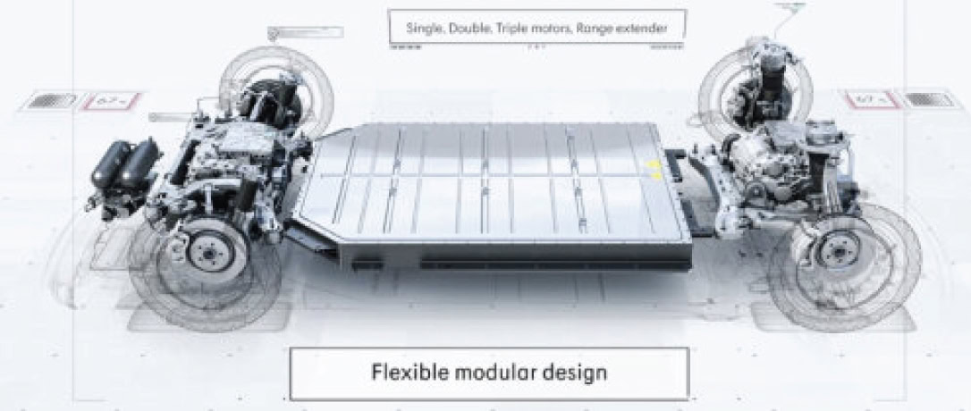 Timeline 2020 - Image 2