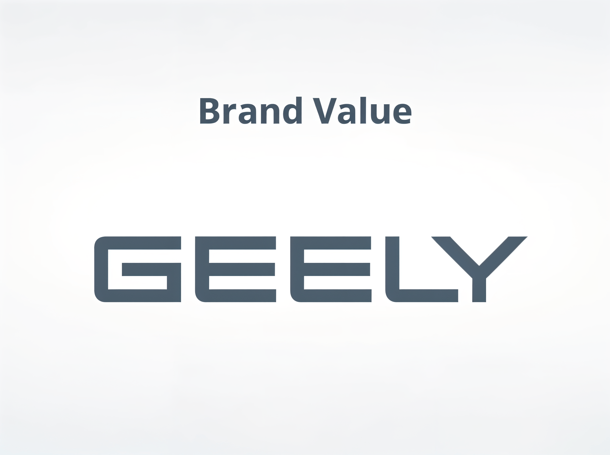Geely Innovation